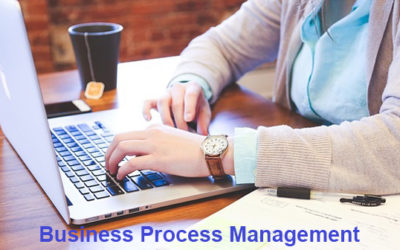 10 Reasons You Need Business Process Management Right Now